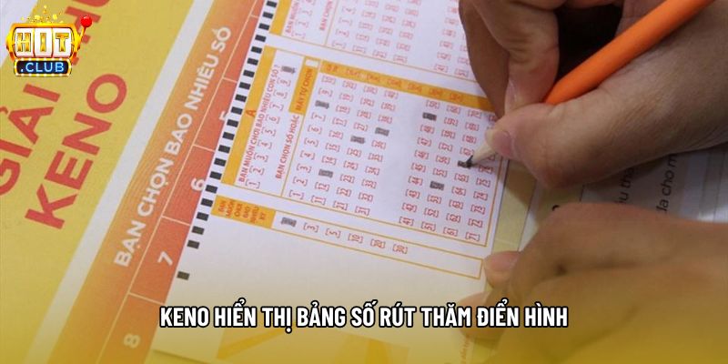 Keno hiển thị bảng số rút thăm điển hình Keno hiển thị bảng số rút thăm điển hình