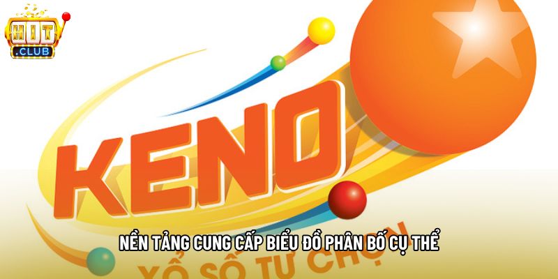 Nền tảng cung cấp biểu đồ phân bố cụ thể Nền tảng cung cấp biểu đồ phân bố cụ thể