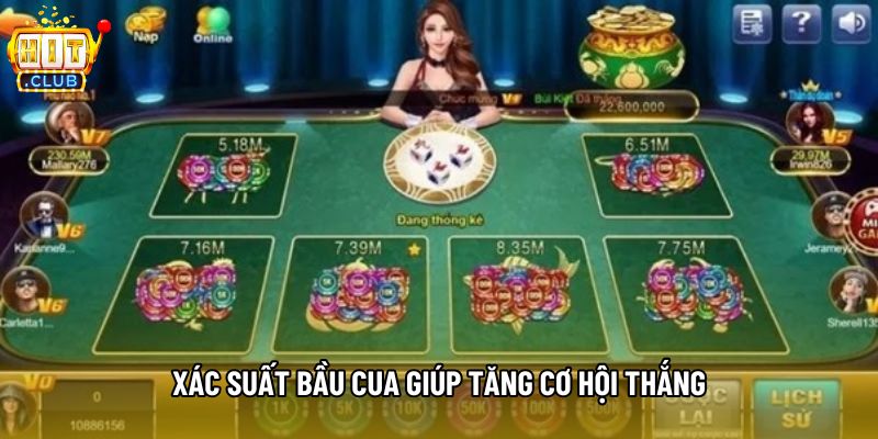 Xác suất bầu cua giúp tăng cơ hội thắng